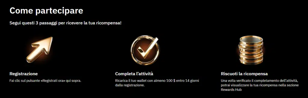 passi nuovo bonus bybit