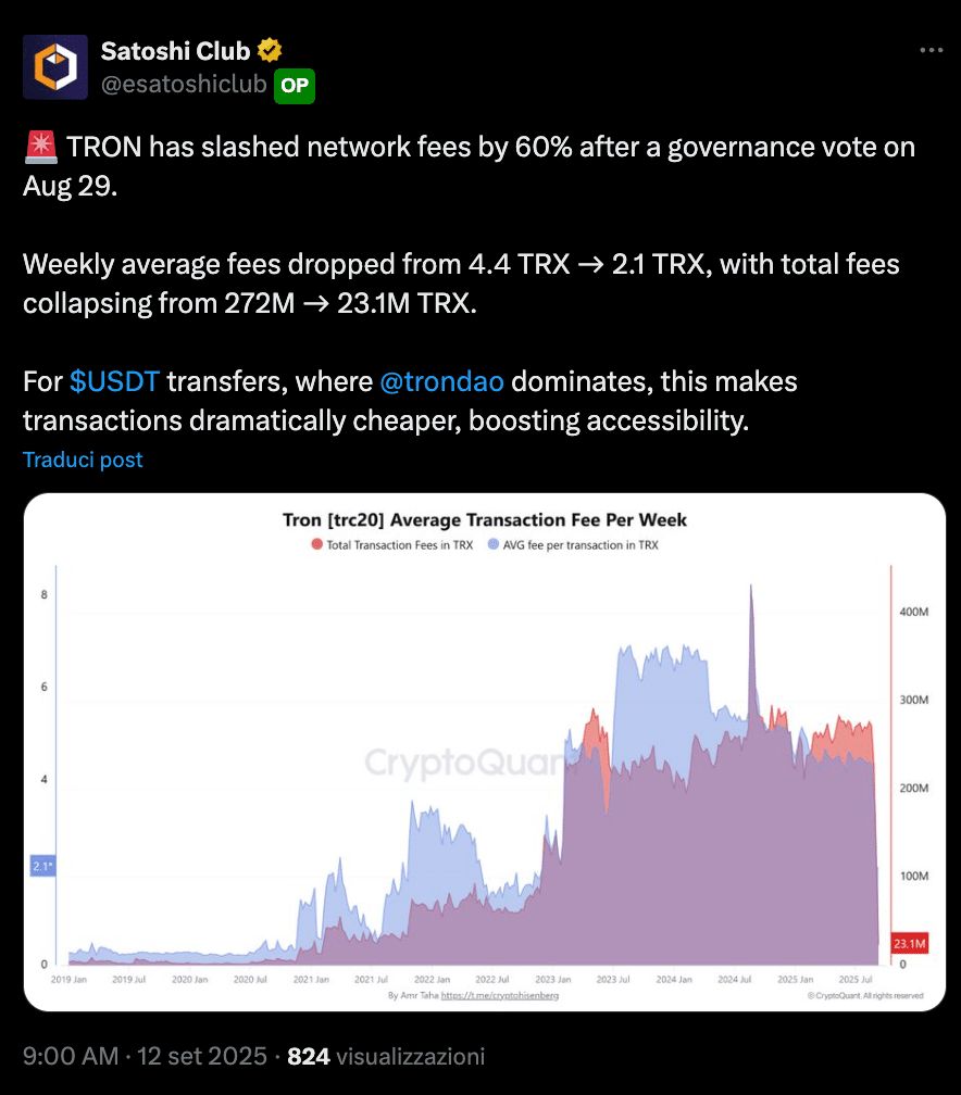 Tron fees