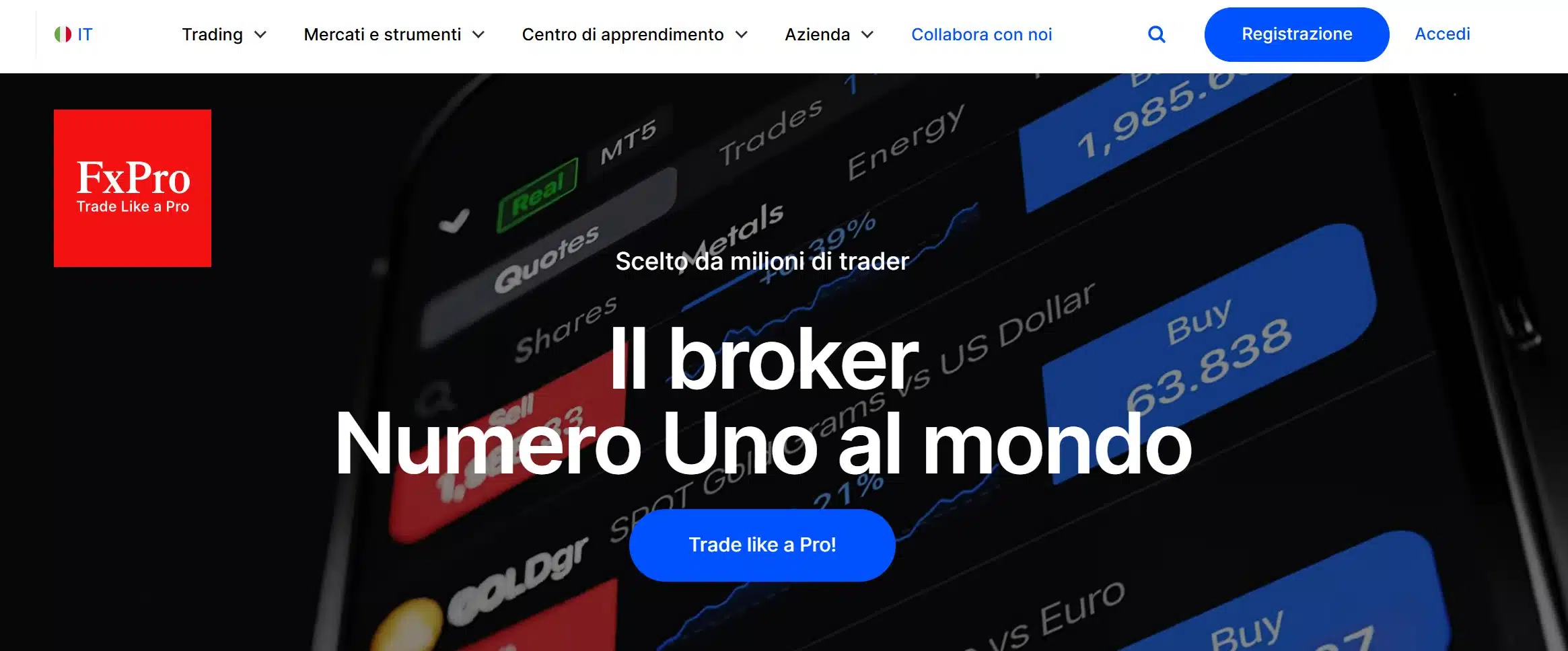 FxPro - Cos'è