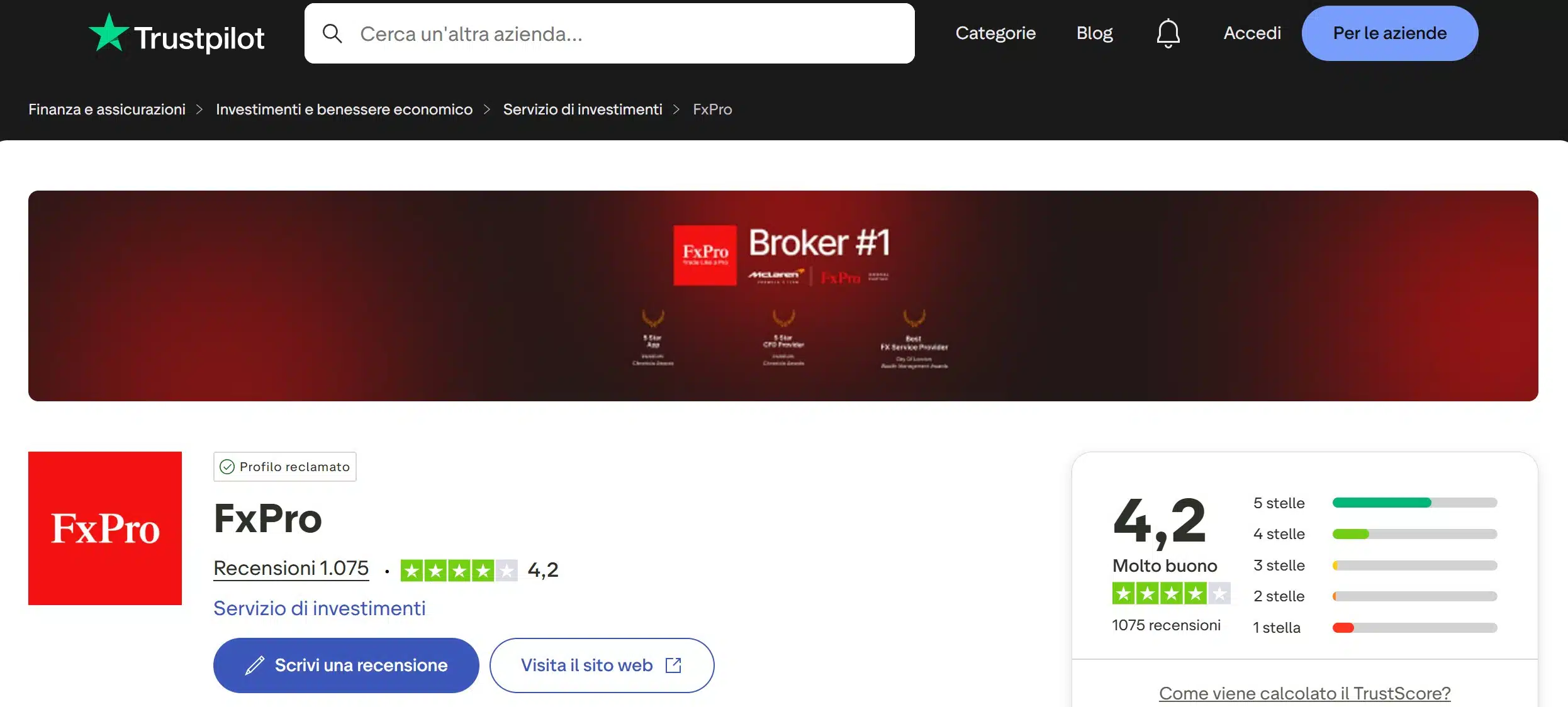 FxPro su TrustPilot - recensioni positive e negative