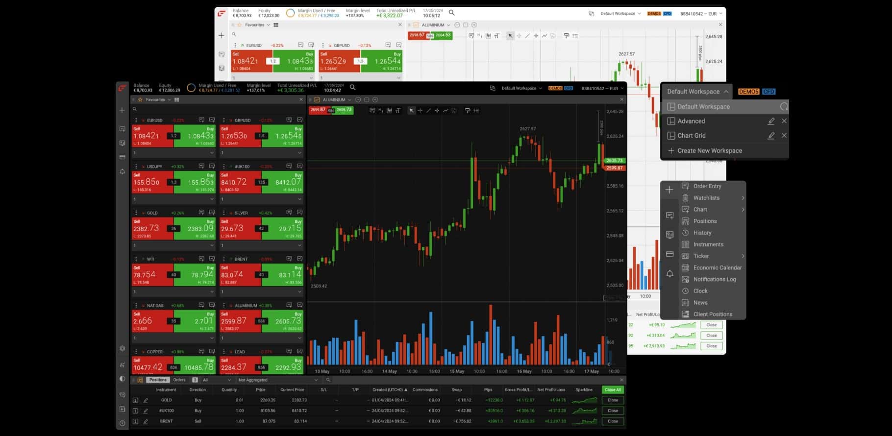 WebTrader di FxPro