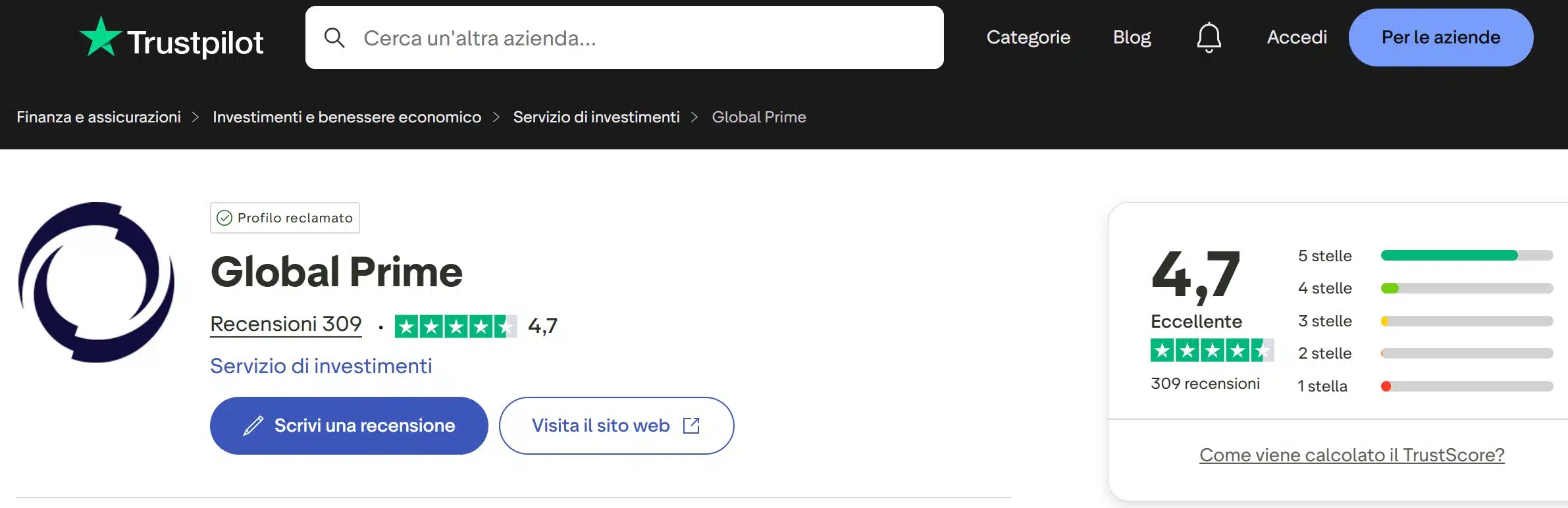 Global Prime su TrustPilot - recensioni positive e negative