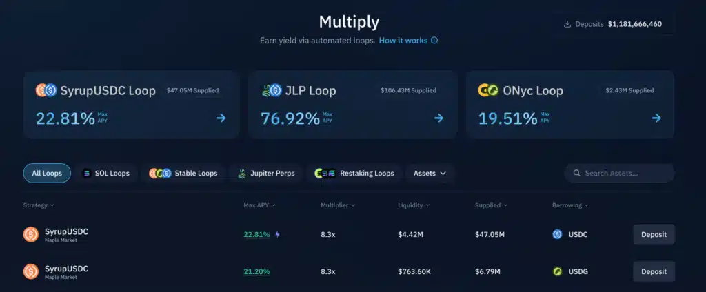 Multiply stablecoin Kamino