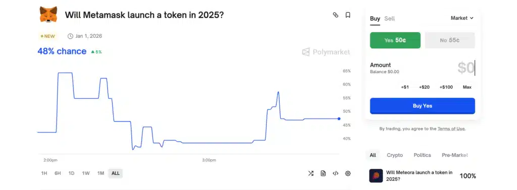 metamask quote polymarket.