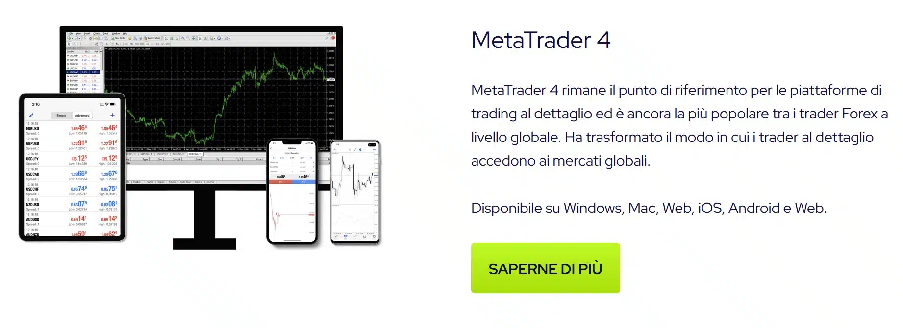 MetaTrader 4 su Global Prime