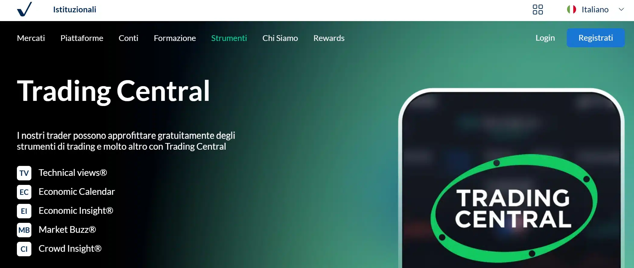 Segnali crypto Trading Central - ActivTrades