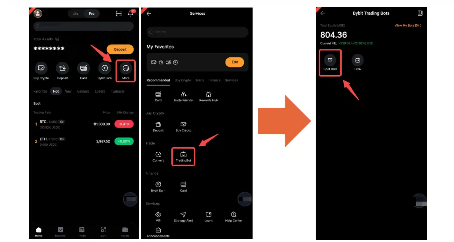 Spot Grid Bot su Bybit