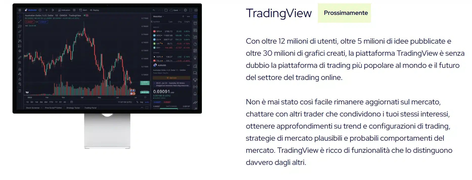 TradingView su Global Prime