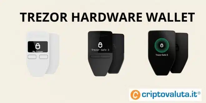 Trezor Wallet