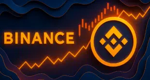 Binance UP