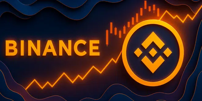 Binance UP