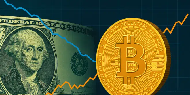 Bitcoin - Dollaro - Dollar Index