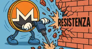 Monero (XMR)