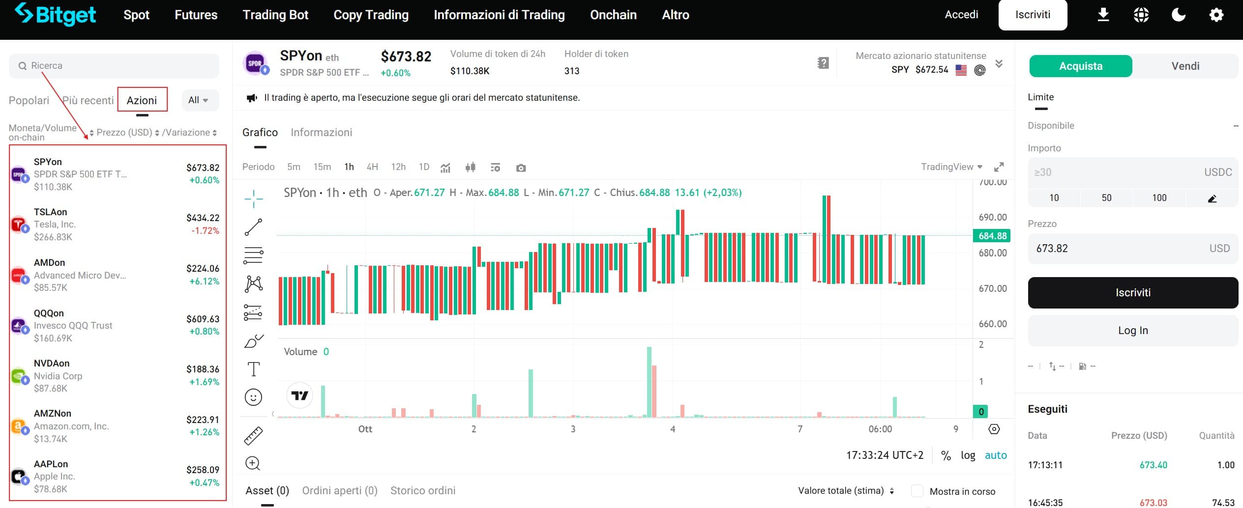 Azioni tokenizzate spot su Bitget Onchain