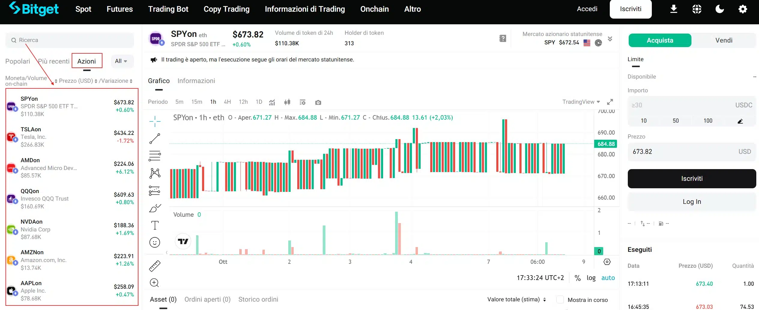 Azioni tokenizzate spot su Bitget Onchain