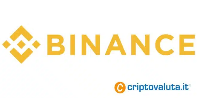 Binance exchange
