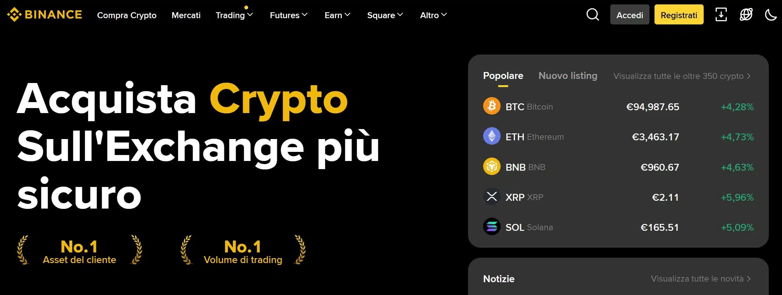 Binance exchange - cos'è