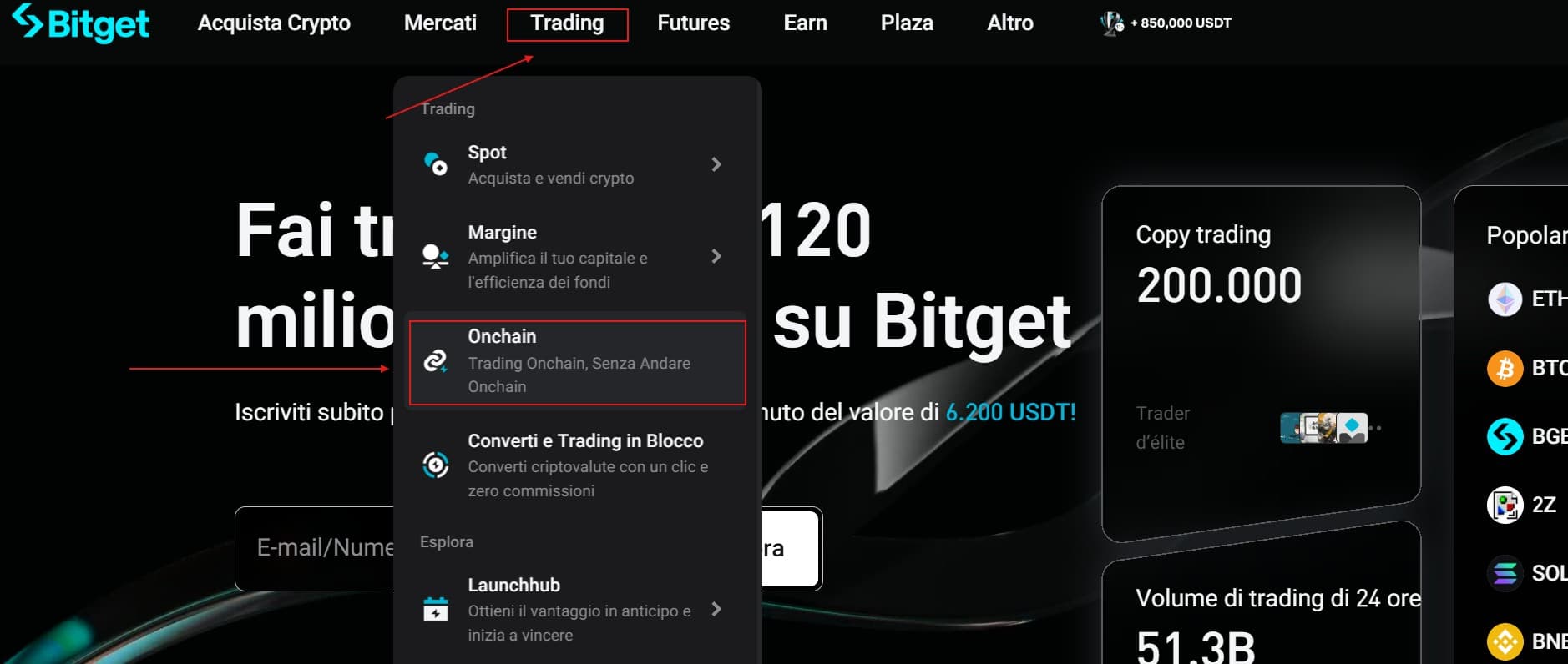 Bitget azioni tokenizzate su Onchain - accesso al servizio