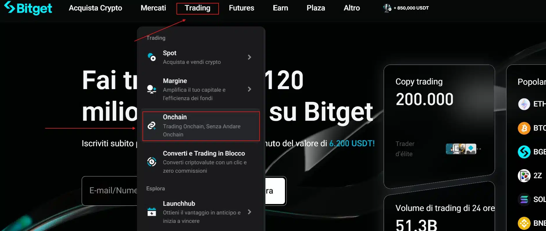Bitget azioni tokenizzate su Onchain - accesso al servizio