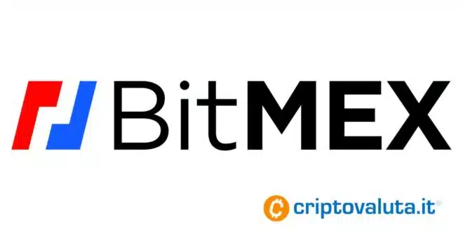 BitMEX