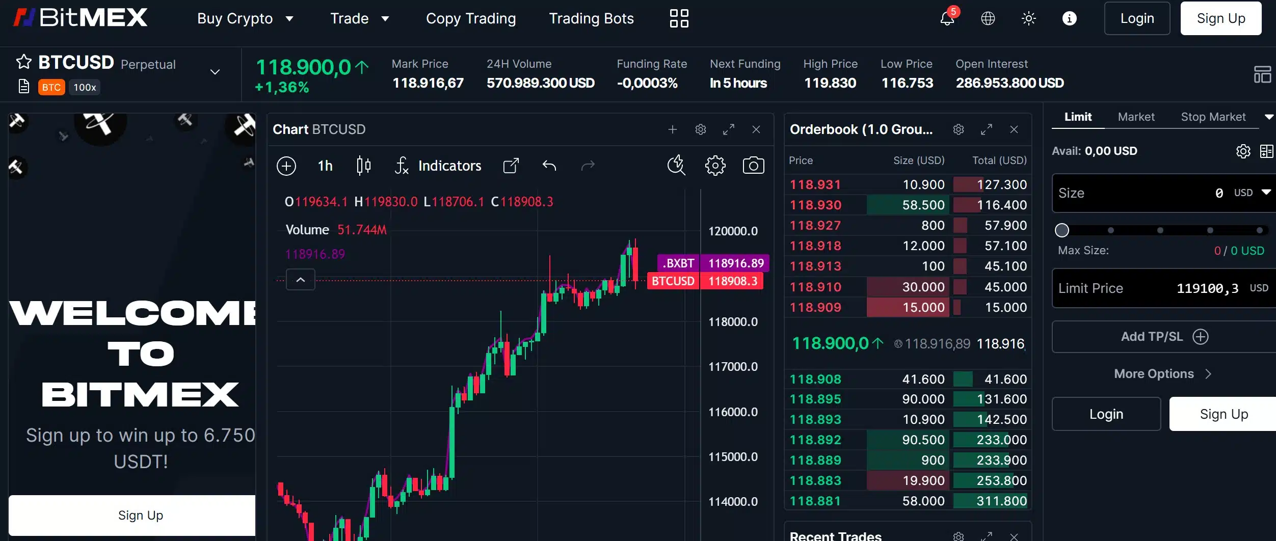 BitMEX - piattaforma trading