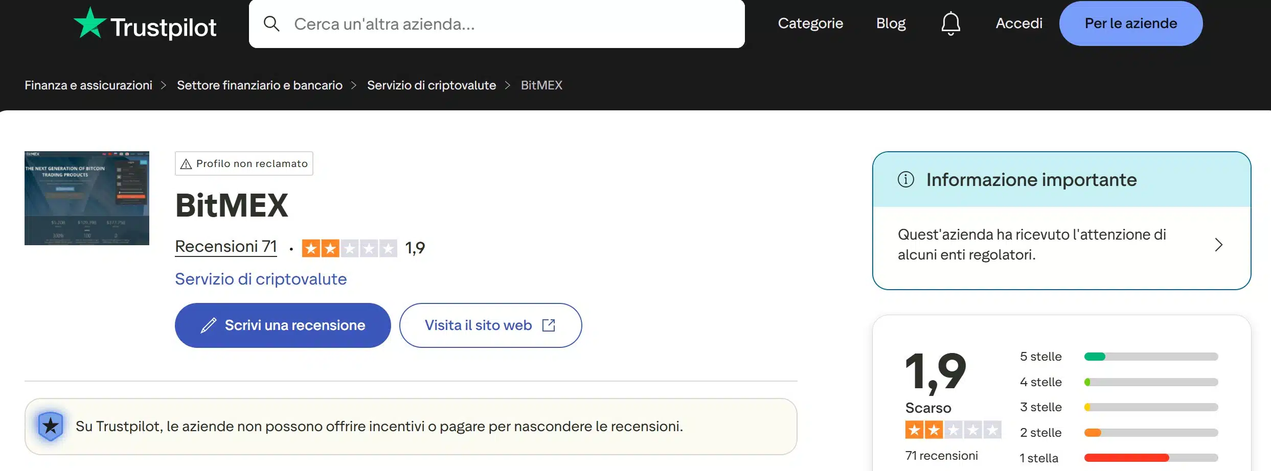 BitMEX su TrustPilot