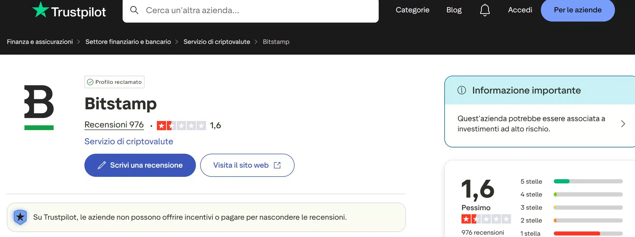 Bitstamp su TrustPilot - recensioni positive e negative