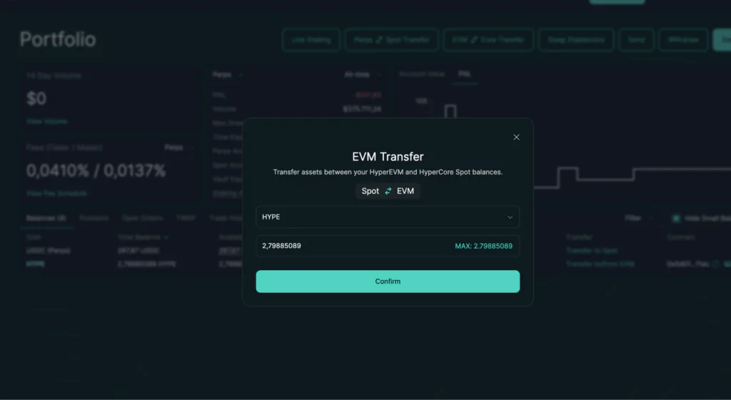 Hyperliquid trasferimento reti