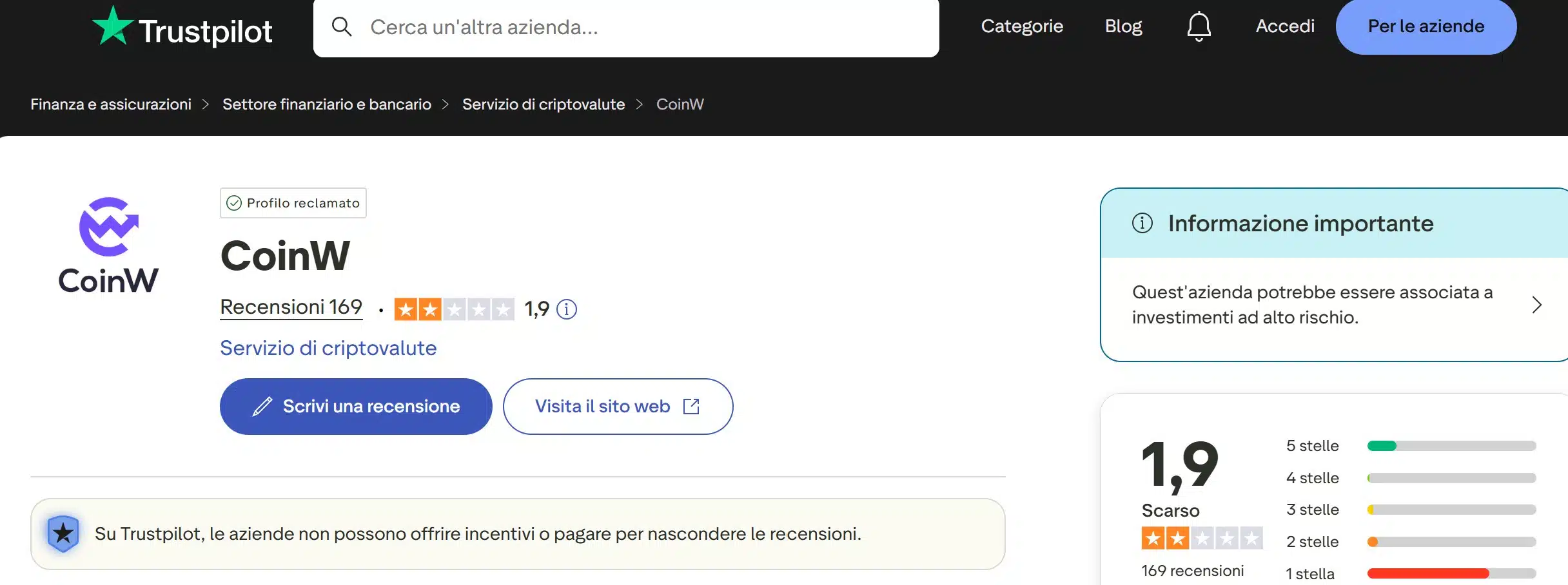 CoinW su TrustPilot - recensioni positive e negative