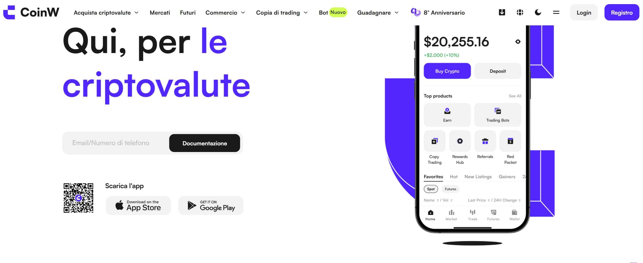 CoinW exchange - cos'è