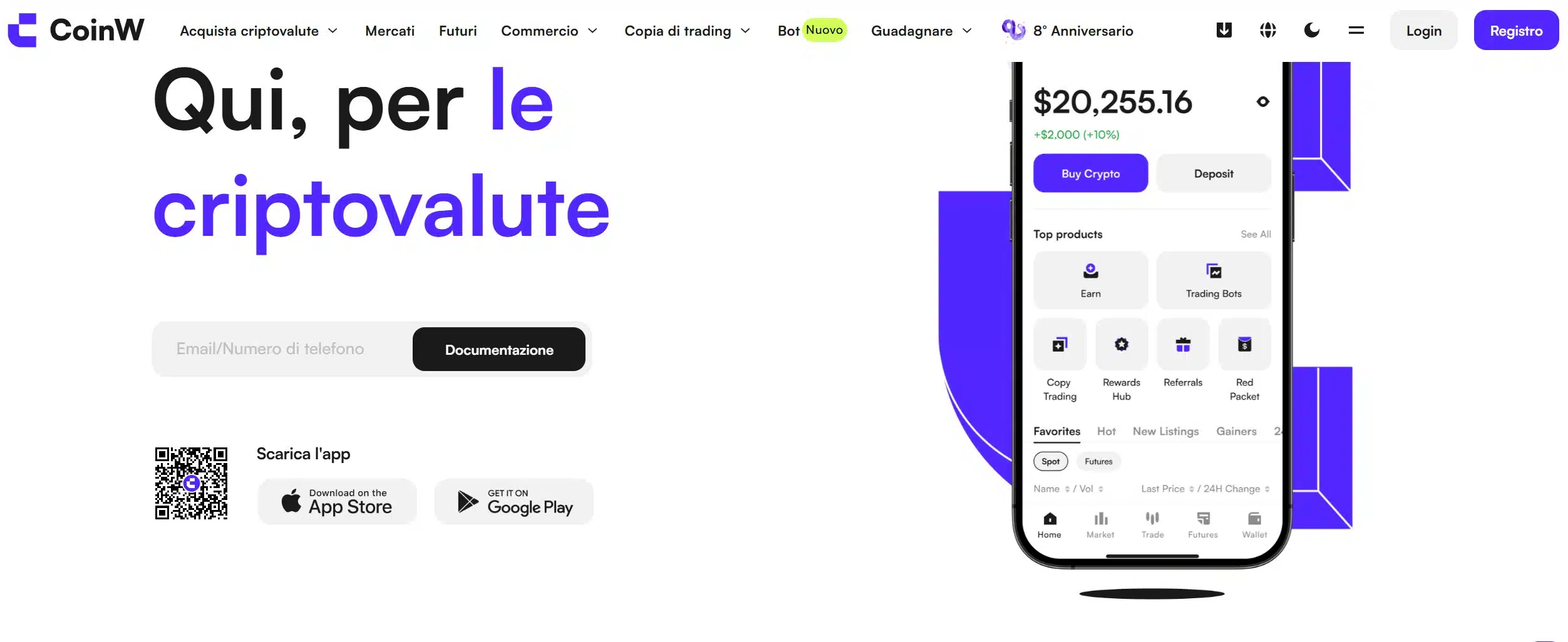 CoinW exchange - cos'è