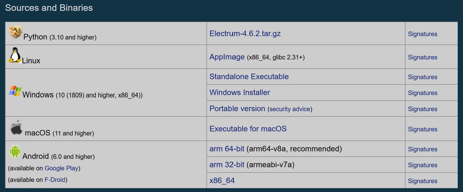 Electrum Bitcoin Wallet - download