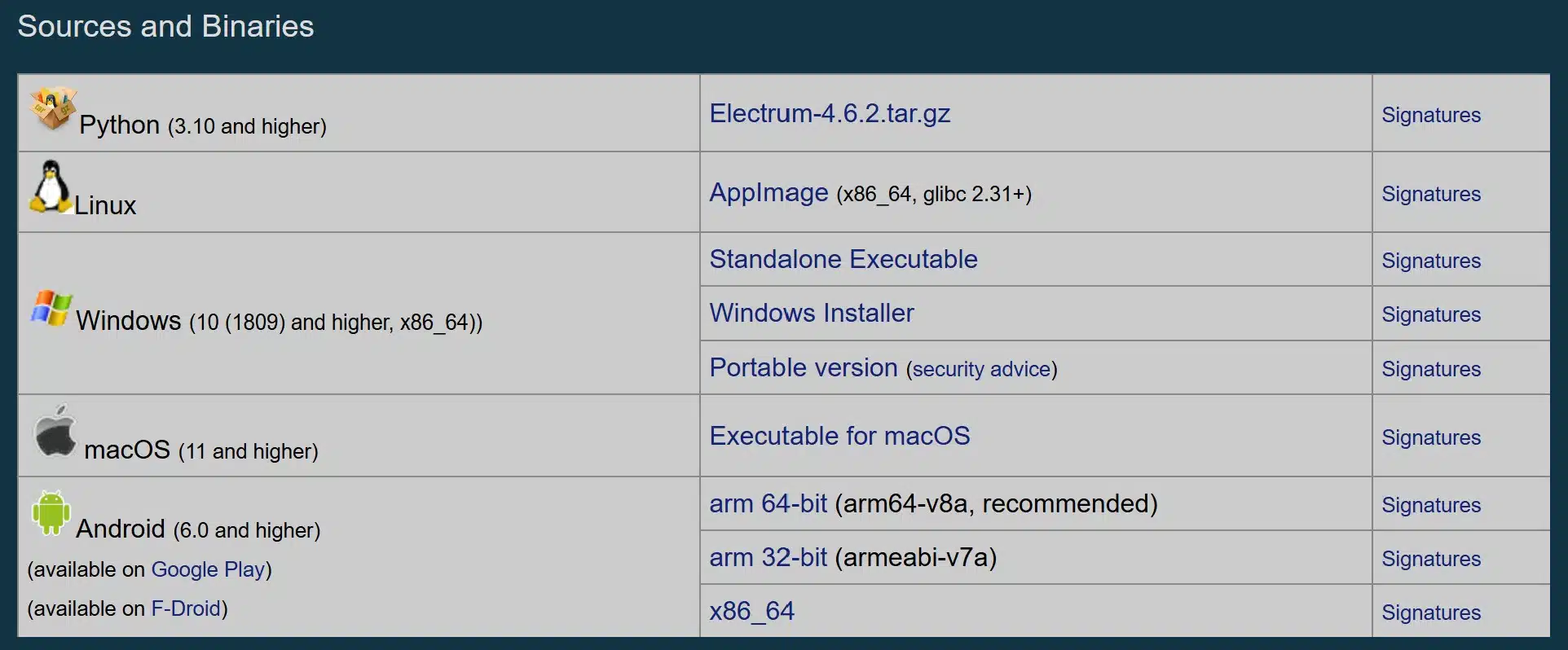 Electrum Bitcoin Wallet - download