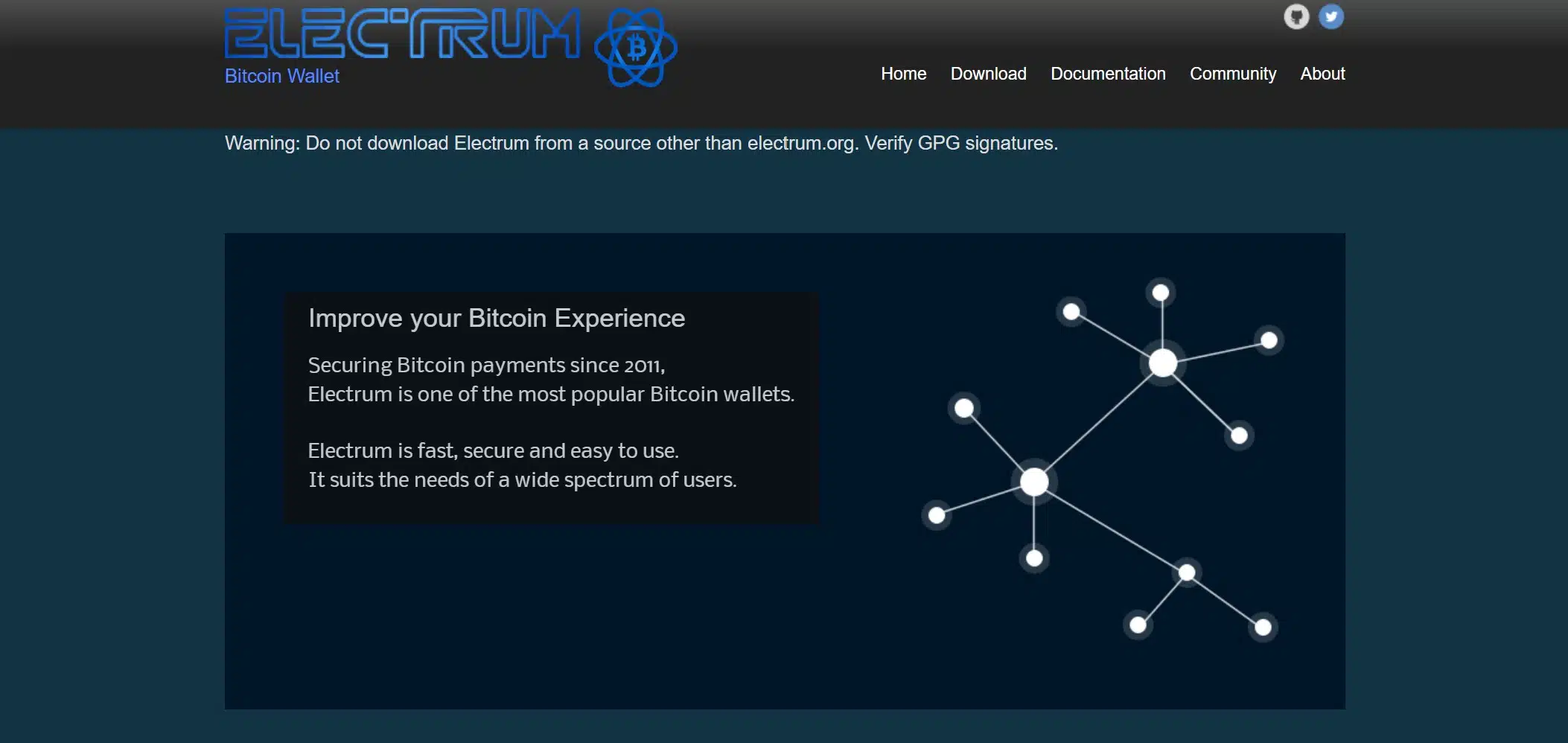 Electrum Wallet
