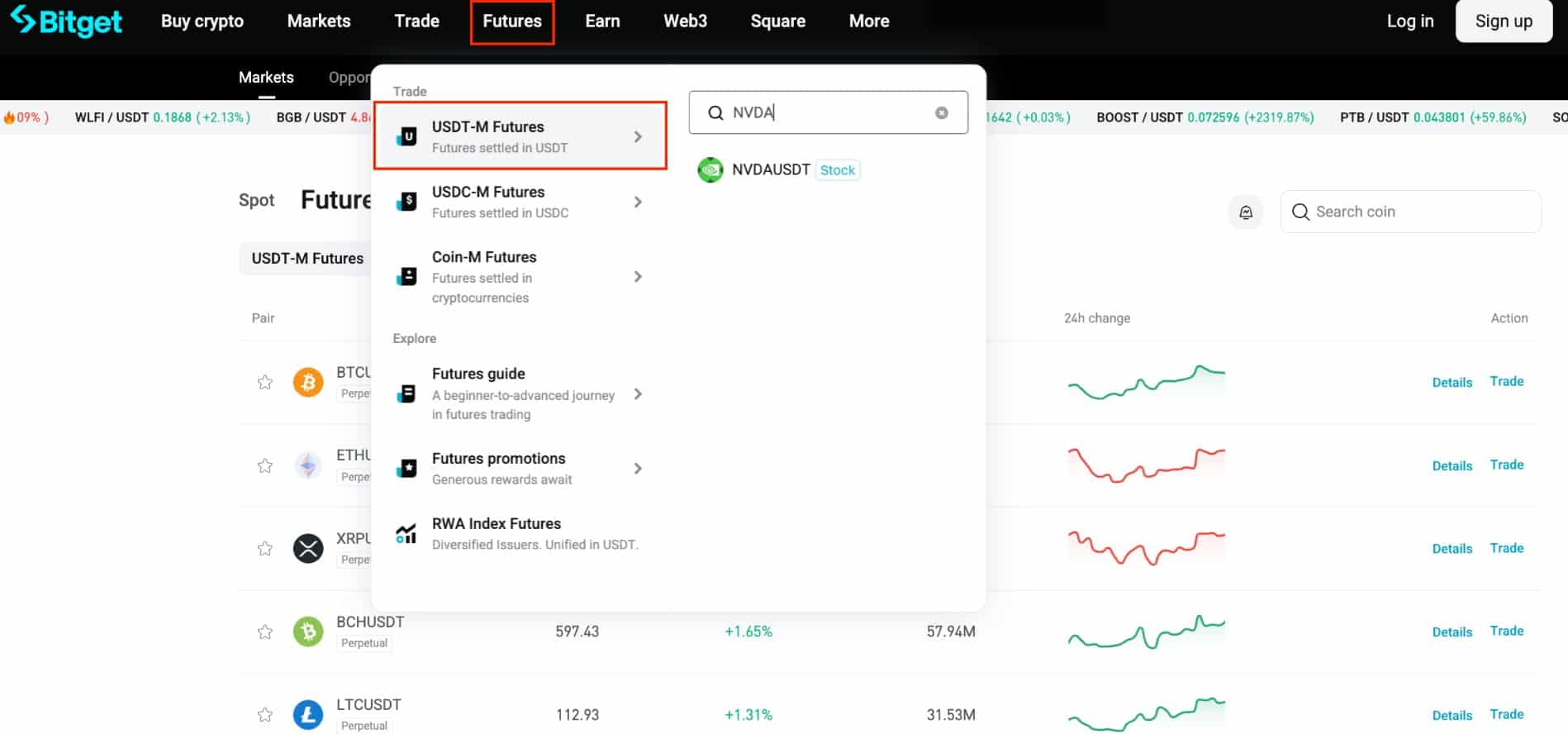 Futures Trading su azioni in Bitget