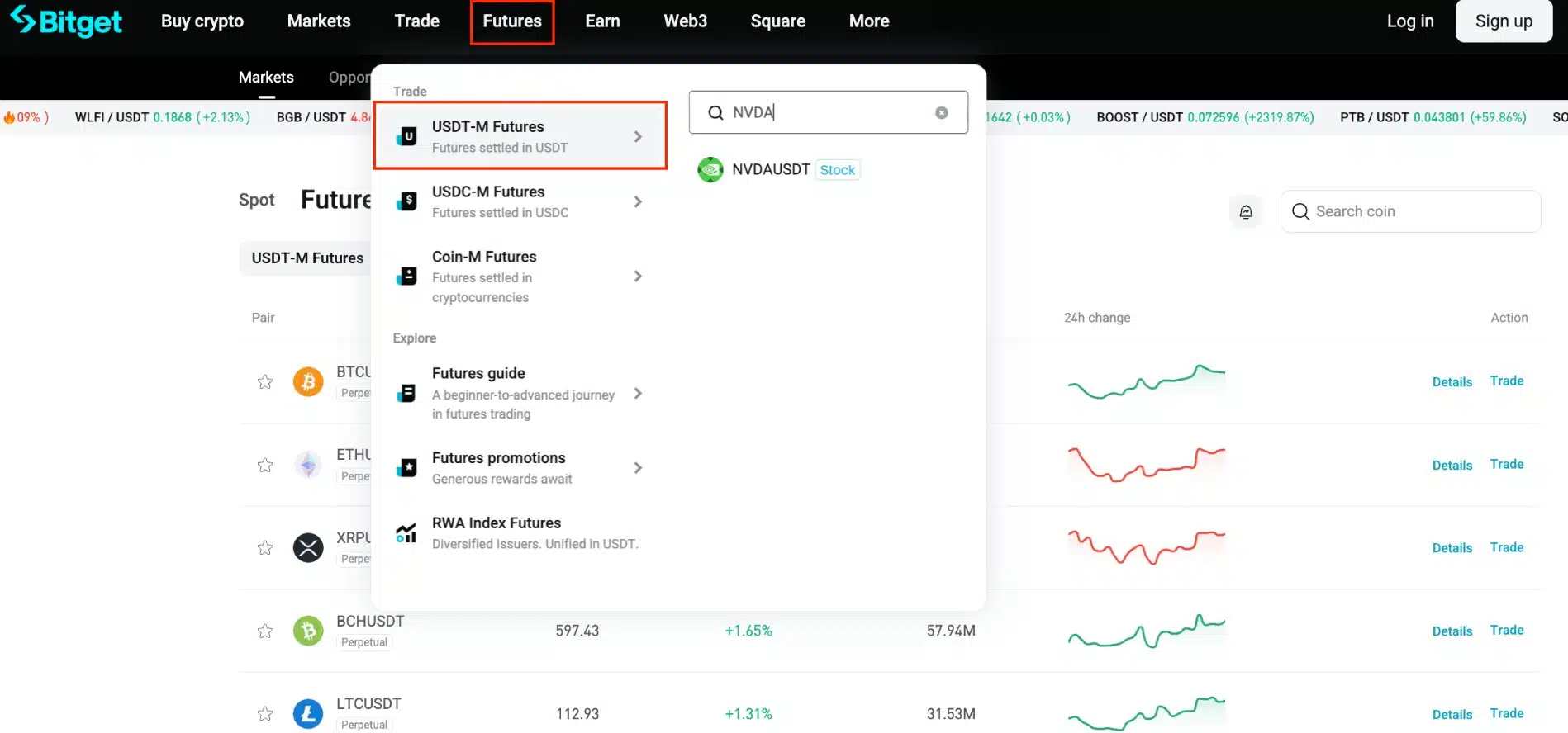 Futures Trading su azioni in Bitget