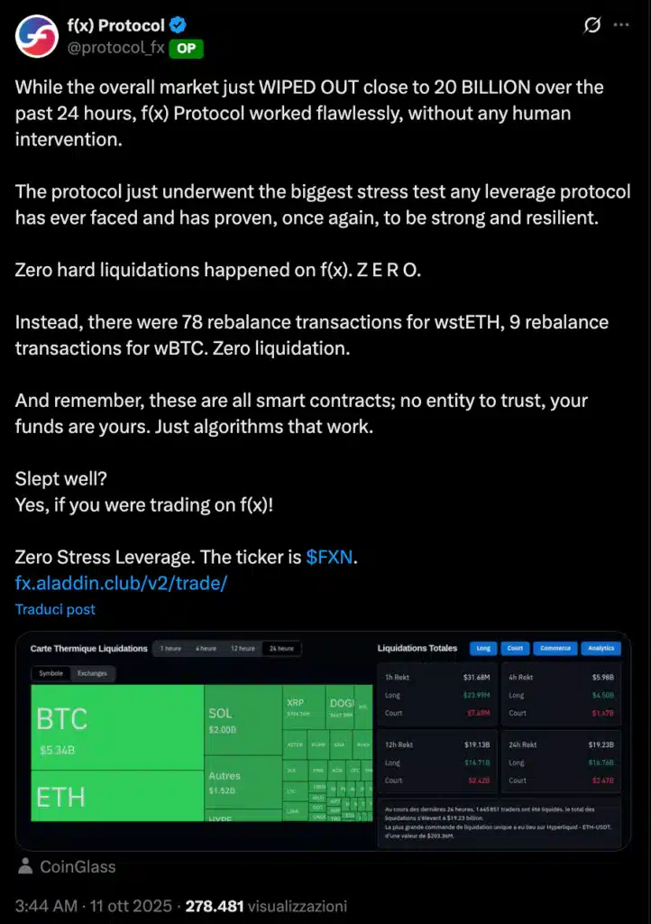 Fx protocol funzionamento