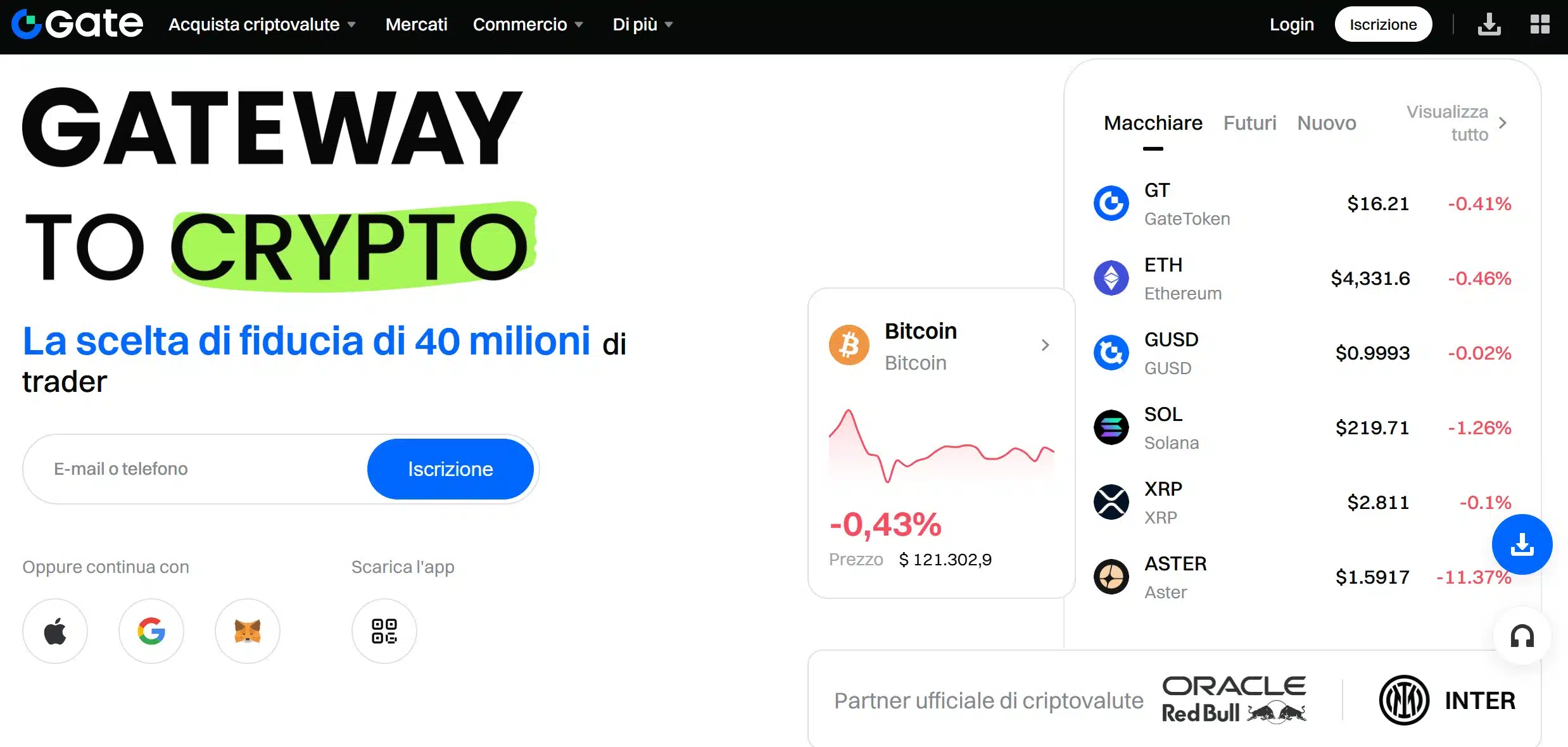 Gate Exchange - cos'è