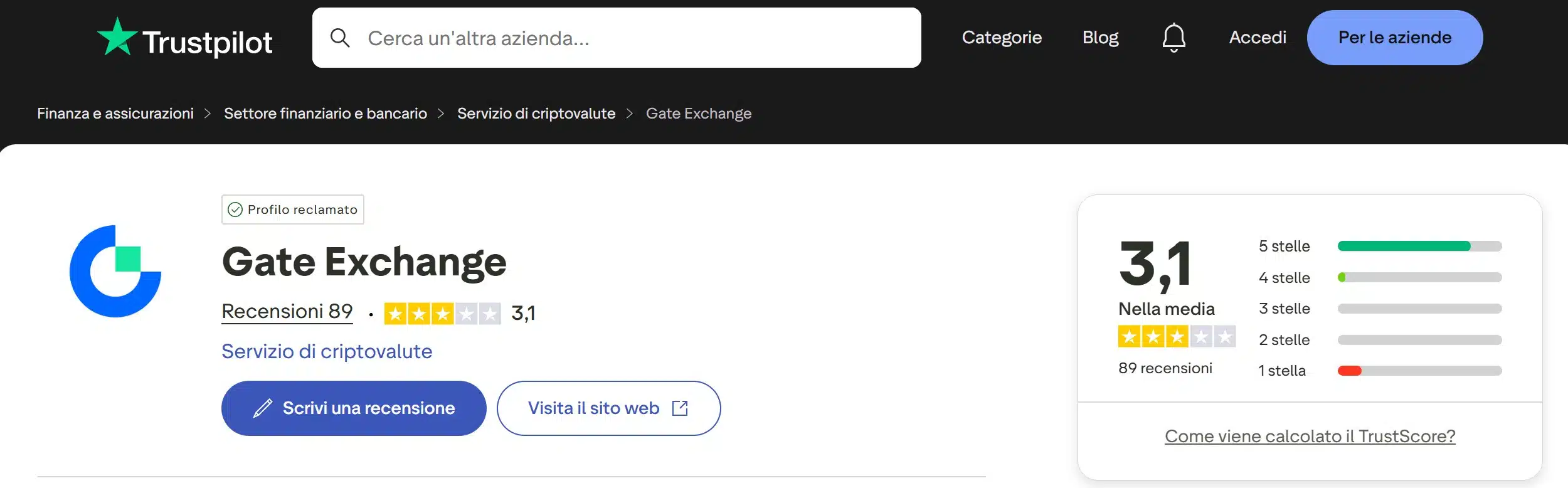 Gate su TrustPilot - recensioni positive e negative
