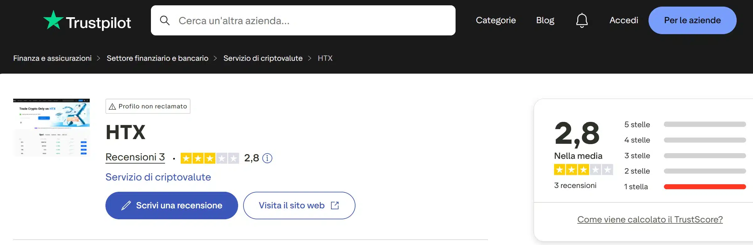 HTX su TrustPilot - recensioni positive e negative