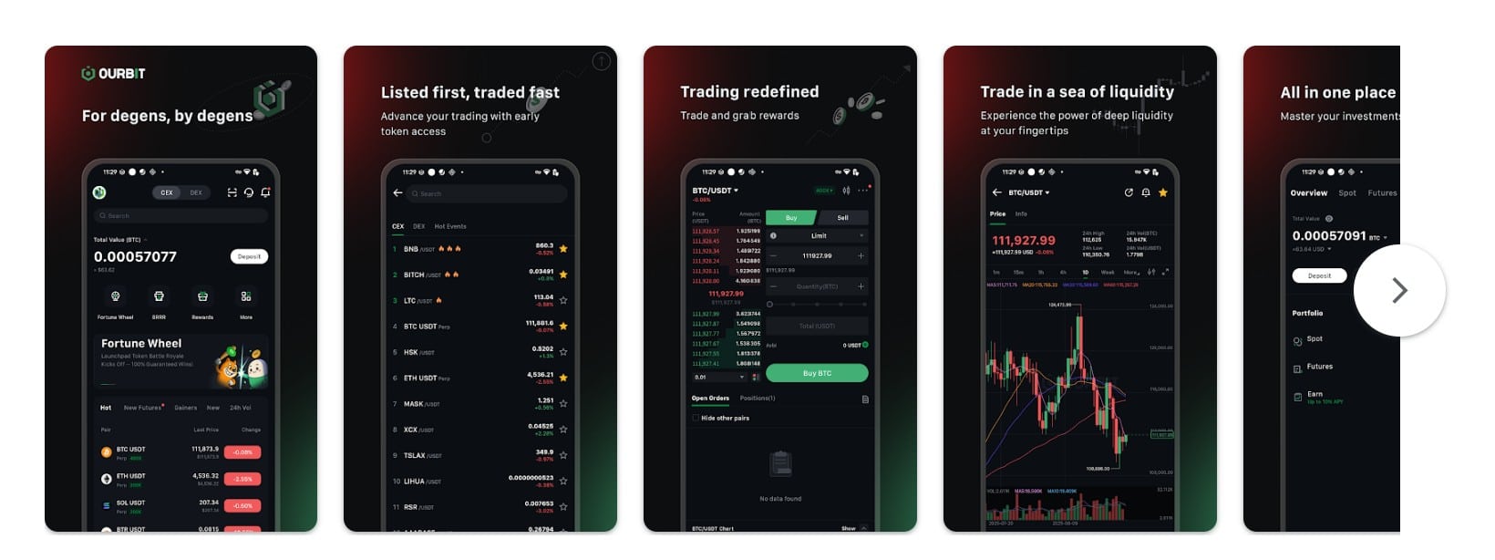 Ourbit App