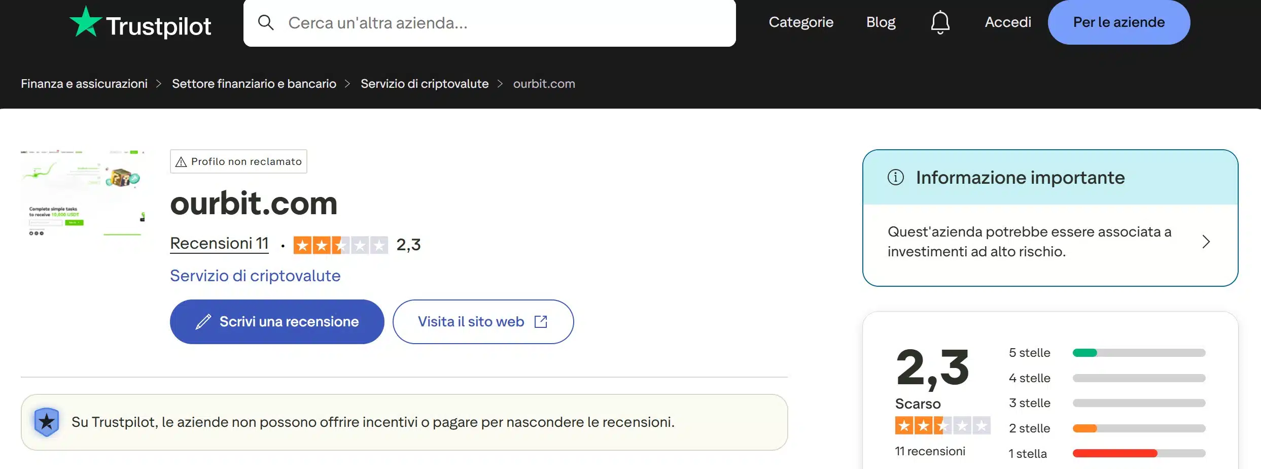 Ourbit TrustPilot - recensioni positive e negative