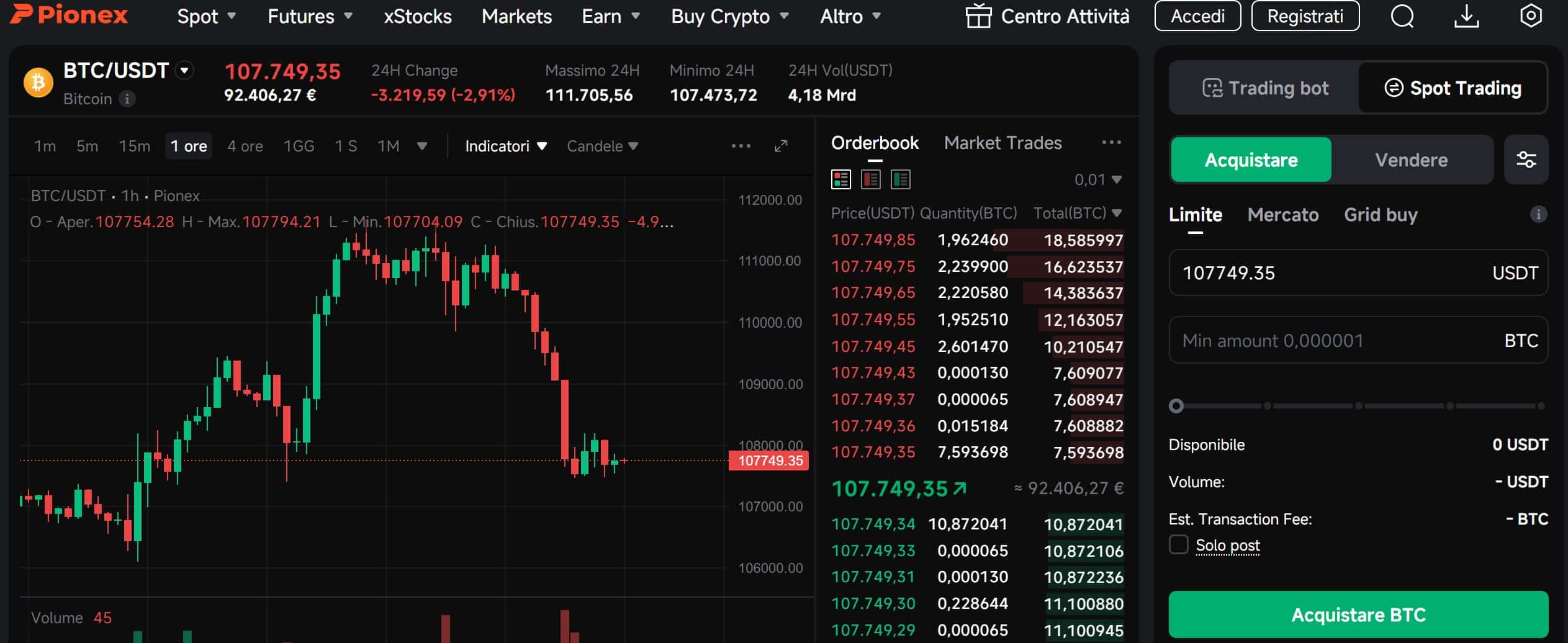 Pionex - piattaforma di trading