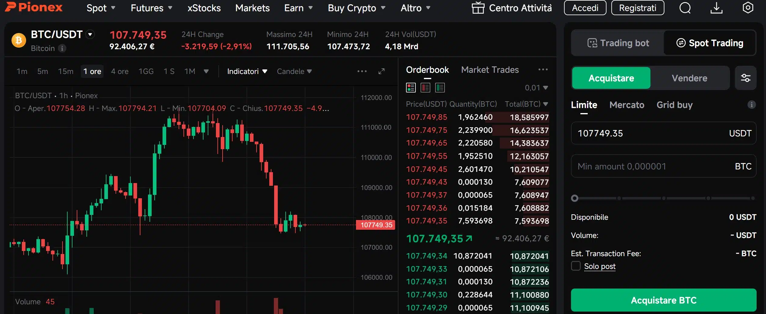 Pionex - piattaforma di trading