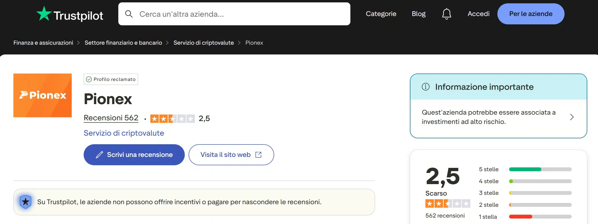 Pionex su TrustPilot - recensioni positive e negative