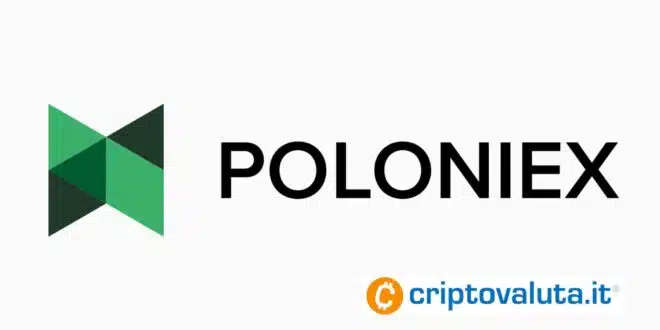Poloniex