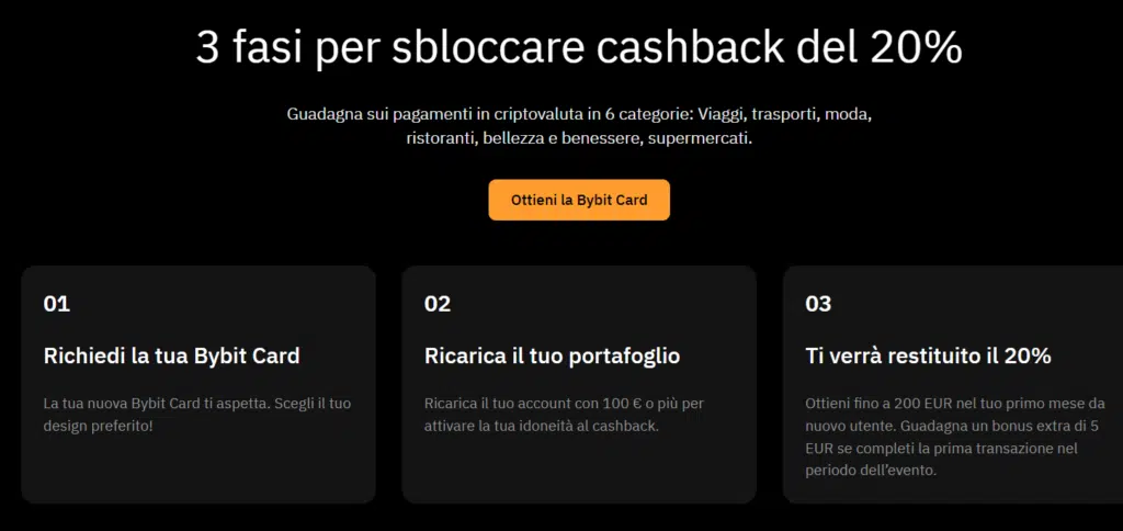 bybit card supermercati