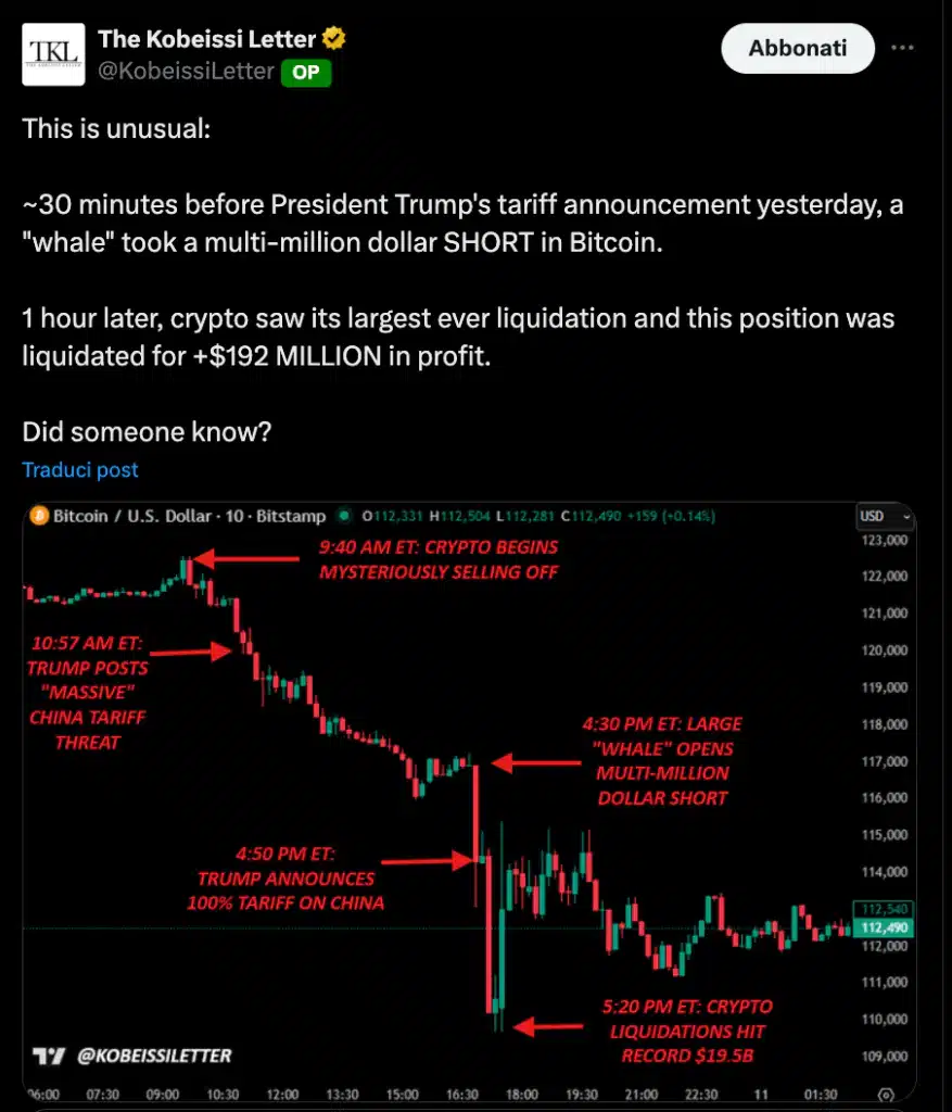 whale btc short