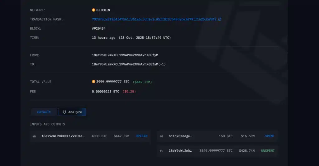miner bitcoin risveglio