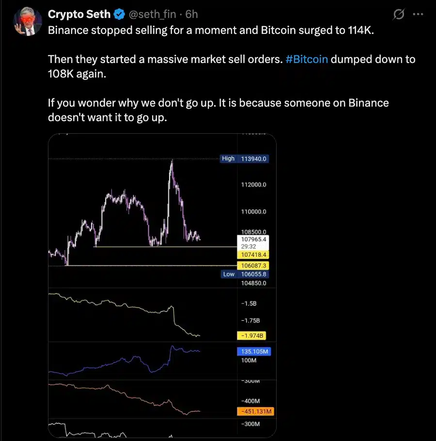 Bitcoin vendite binance